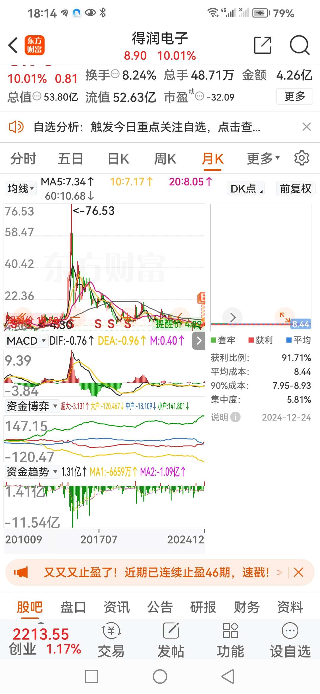 揭秘得潤(rùn)電子，了解002055背后的故事，得潤(rùn)電子揭秘，探索代碼背后的故事