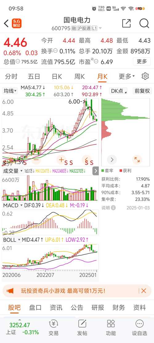 國(guó)電電力股票怎樣，深度分析與前景展望，國(guó)電電力股票深度分析與前景展望，股票表現(xiàn)如何？未來(lái)展望如何？